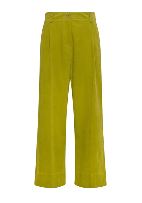 Grecale bis pants in thousand-striped velvet stretch-matcha green MOMONI | Pantaloni | MOPA0140749